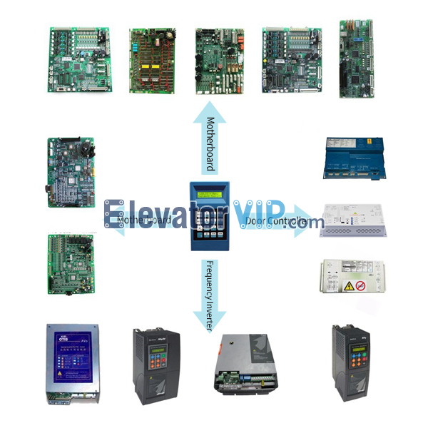 OTIS Elevator Service Tool can be used to operate such as Motherboard, Door Controller, and SIEI Frequency Inverter