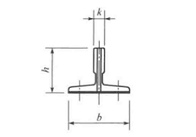 Elevator Rail Size Chart