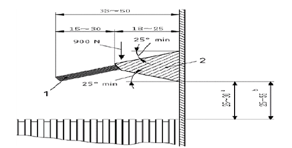 Anti-clamp device size sketch map