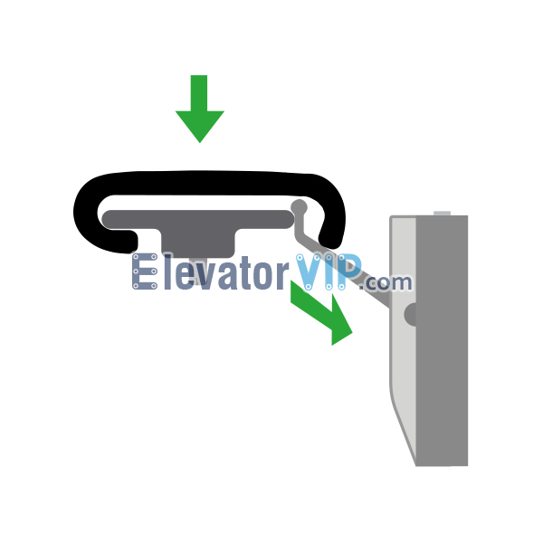 Escalator Handrail Belt Installation Tool, Escalator Handrail Pull Hook Tool, Moving Walks Handrail Belt Installation Tool