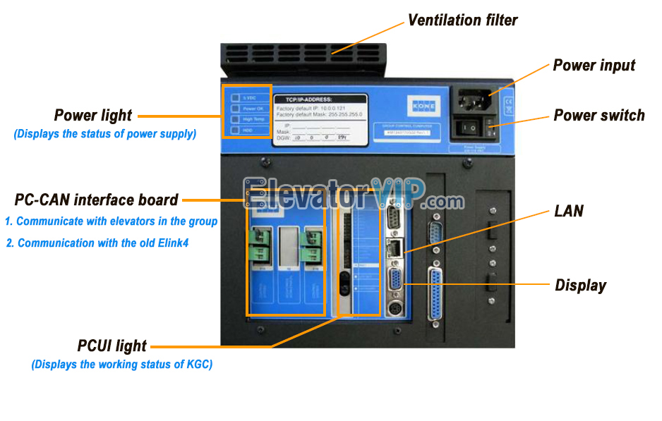 KONE Elevator KGC, KONE group control system, KONE KGC Application Scenarios, KONE Elevator KGC Modules, KM1343770G11, KM1343770G12, KM1343770G13, KM1343770G14, KM1343770G15, KM1343770G16, KM1343770G01, KM1343770G02, KM1343770G03, KM1343770G04, KM1343770G05, KM1343770G06